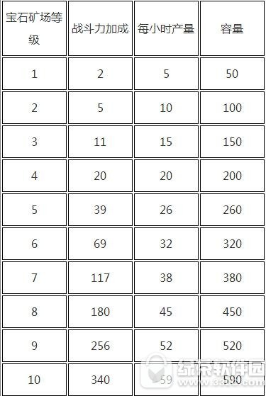 �������߱�ʯ������� ��������Ѹ��ˢ��ʯ����