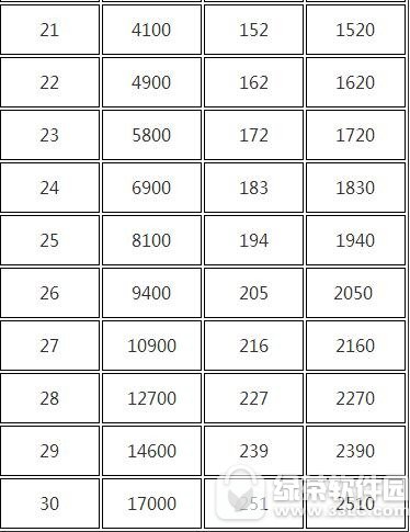 �������߱�ʯ��ô��� �������߿���ˢ��ʯ����