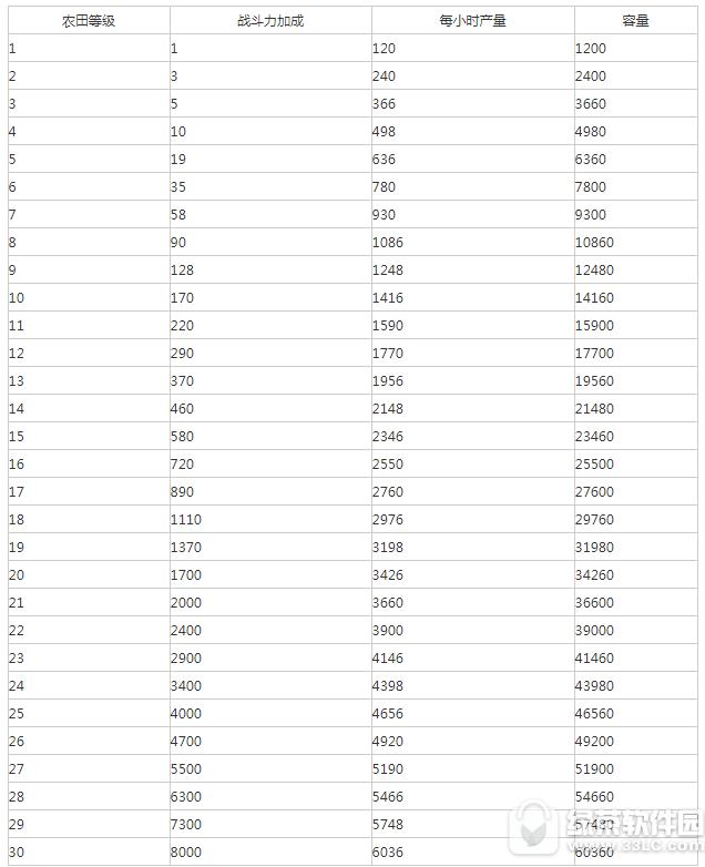 ��������������ôˢ ��������ũ��ˢ���ݷ���