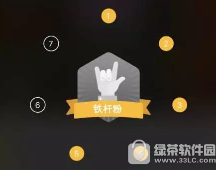 ��������ȵ����������� ��������ȵ������ù���