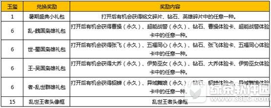 ������ҫ8��15�ո������� ��Ƥ������������