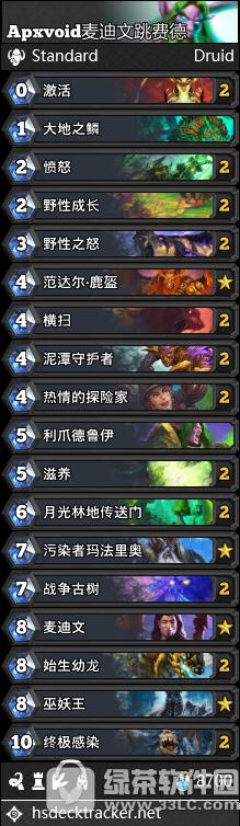 ¯ʯ��˵������������ʿ������ô���� ������������ʿ������乥��