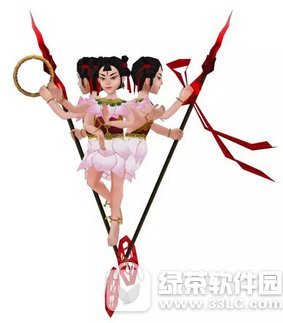 Ѱ��������߸��ô���?�ʺ�ʲôְҵ?������߸�츳��������