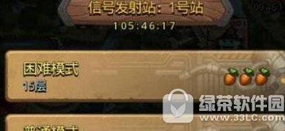 ��˼���Թ��źŷ���վ1��վ������������ �źŷ���վ1��վ���ݴ��乥��