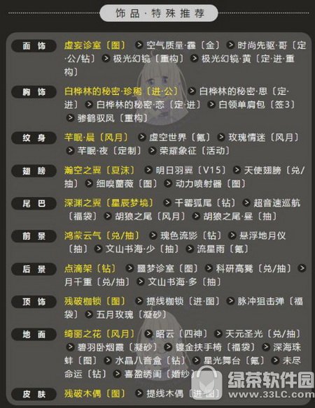 �漣ůů����ί��10-7�����Ƽ� ����ί��10-7�����ж��߷ִ��乥��