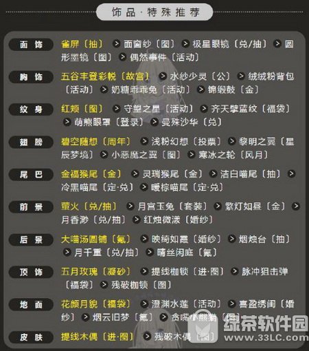 �漣ůů����ί��10-6�����Ƽ� ����10-6��ĩ��Լ��߷ִ����Ƽ�