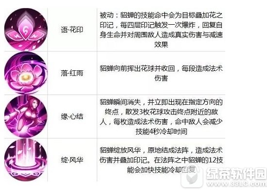 ������ҫ2��13������Ӣ������ 2��13������Ӣ������Щ