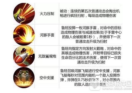 ������ҫ2��13������Ӣ������ 2��13������Ӣ������Щ