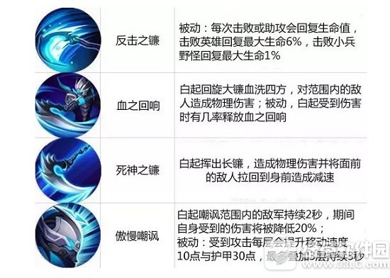 ������ҫ2��13������Ӣ������ 2��13������Ӣ������Щ