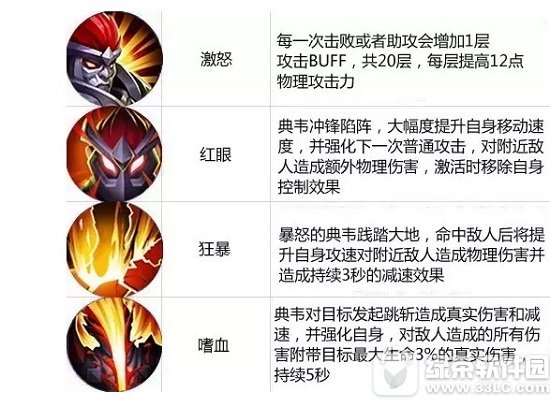 ������ҫ2��13������Ӣ������ 2��13������Ӣ������Щ