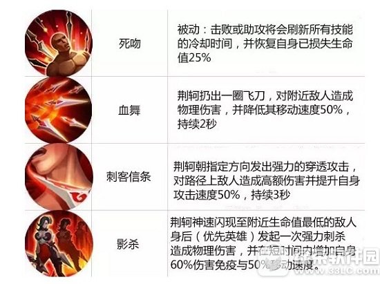 ������ҫ2��13������Ӣ������ 2��13������Ӣ������Щ