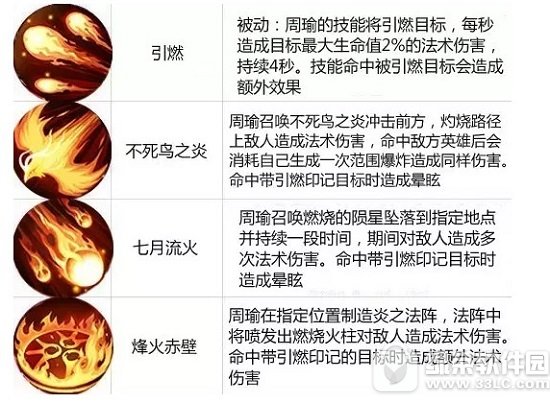 ������ҫ2��13������Ӣ������ 2��13������Ӣ������Щ