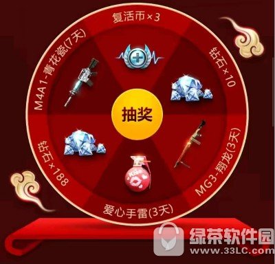 cf�����´����� �һ�����RPKӢ��ǹ