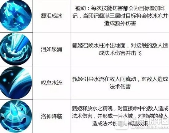 ������ҫ2��6������Ӣ������ ������ҫ2��6������Ӣ������Щ