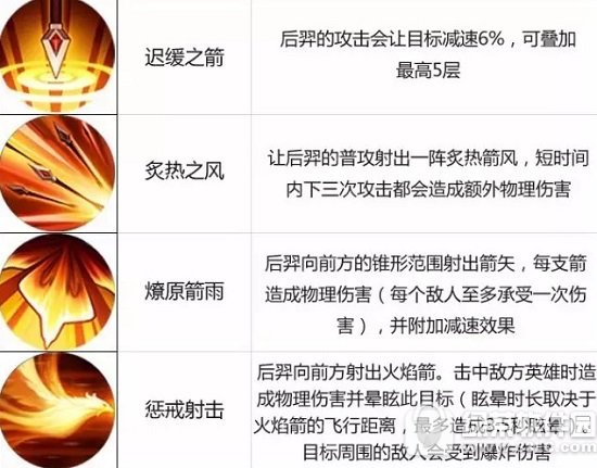 ������ҫ2��6������Ӣ������ ������ҫ2��6������Ӣ������Щ