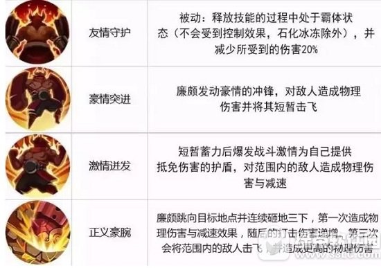 ������ҫ2��6������Ӣ������ ������ҫ2��6������Ӣ������Щ