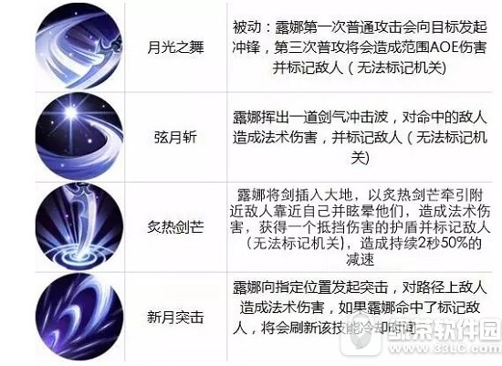 ������ҫ2��6������Ӣ������ ������ҫ2��6������Ӣ������Щ