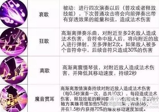 ������ҫ2��6������Ӣ������ ������ҫ2��6������Ӣ������Щ