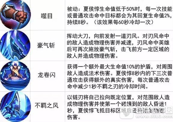 ������ҫ2��6������Ӣ������ ������ҫ2��6������Ӣ������Щ