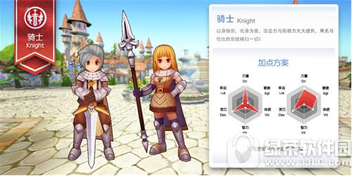 �ɾ���˵ro��ʿ�ӵ㼼�� �ɾ���˵ro��ʿ���ܼӵ㹥��