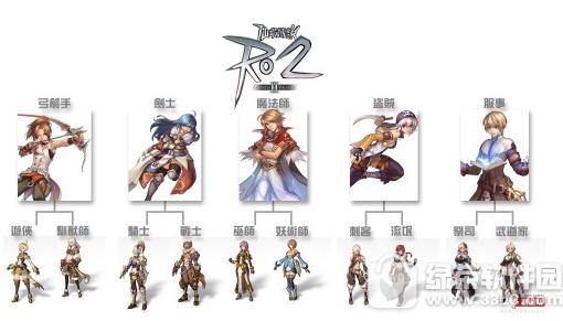 �ɾ���˵roְҵ�Ƽ� �ɾ���˵roְҵѡ����