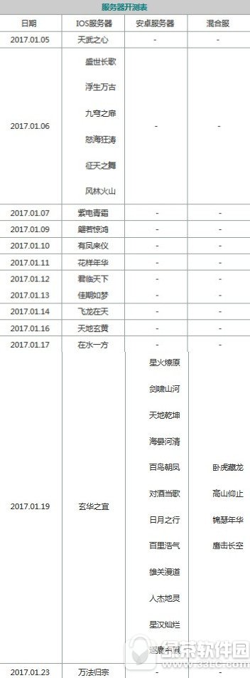 ��ħ�����ο���ʱ��� ��ħ�����ο�����һ��