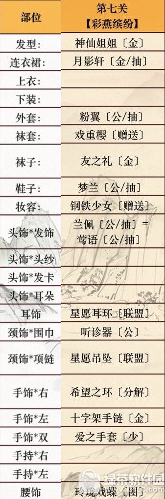 �漣ůů��Է����7�����ͷ���ô�� �����ͷ״��乥��