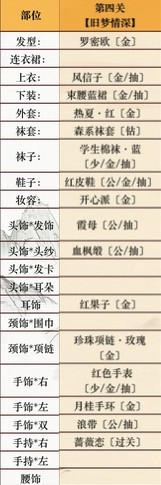 �漣ůů�������������� ��Է����4����������乥��