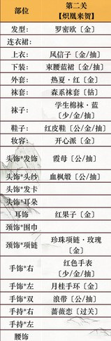 �漣ůů��Է���ٵڶ��ش��似�� ��Է����2������ش����Ƽ�