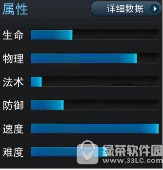 �Ҷ�����2�����޺���Ƶ������� �����޺�����������ϸ˵��