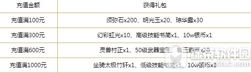 ��ħ�����������ô�� ��ħ�����������ȡ��ַ