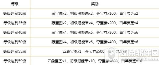 ��ħ�����������ô�� ��ħ�����������ȡ��ַ