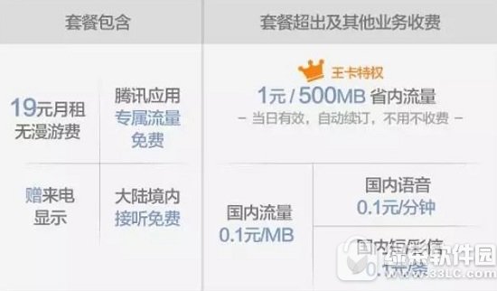 ��Ѷ�������������� ��Ѷ��������ô��