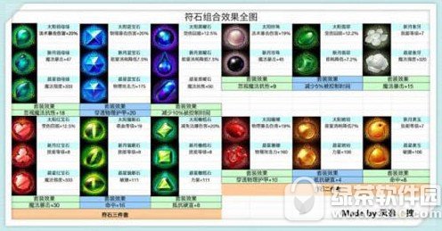 ���������ʯϵͳ��ô�� ���������ʯϵͳ�淨���