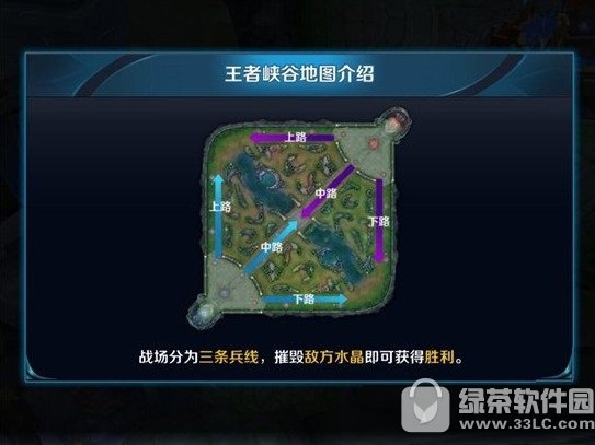 ������ҫ�������ĸ����� ���ٺ�������ҫ�Ա�����