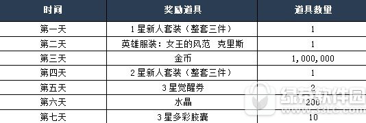 ��֮�켣���� ʮ�غ����ò�ͣ