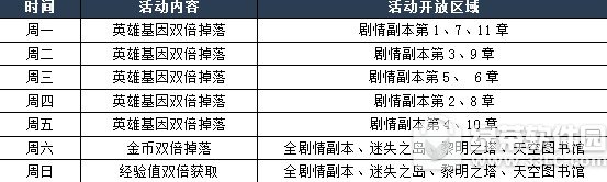 ��֮�켣���� ʮ�غ����ò�ͣ