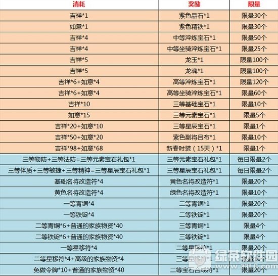 �������������´��2017�ܽ� �����������δ��ڻ�б�