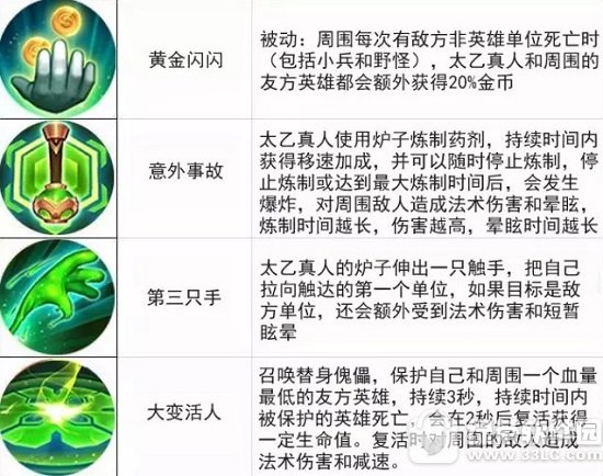 ������ҫ1��23������Ӣ������ ������ҫ1��23������Ӣ������Щ