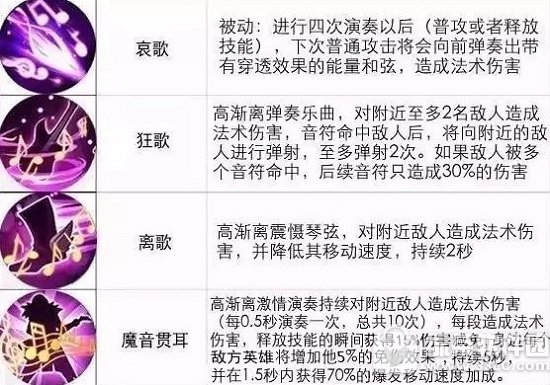 ������ҫ1��23������Ӣ������ ������ҫ1��23������Ӣ������Щ