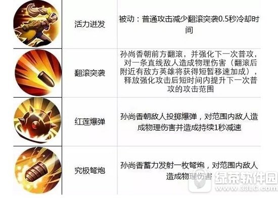 ������ҫ1��23������Ӣ������ ������ҫ1��23������Ӣ������Щ