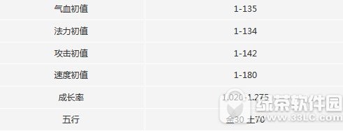 ����������ɽ��������ϸ˵�� 4��ȫ�ܳ�ɽ��������