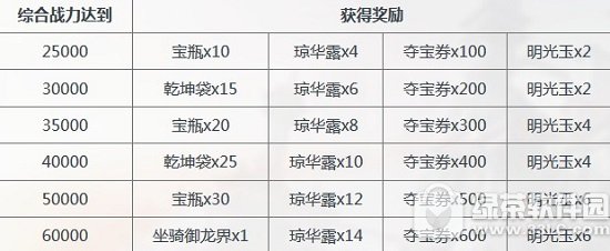 ��ħ�������ô�� ��ħ�������ȫ