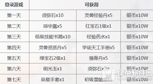 ��ħ����������� ��ħ�������ȫ