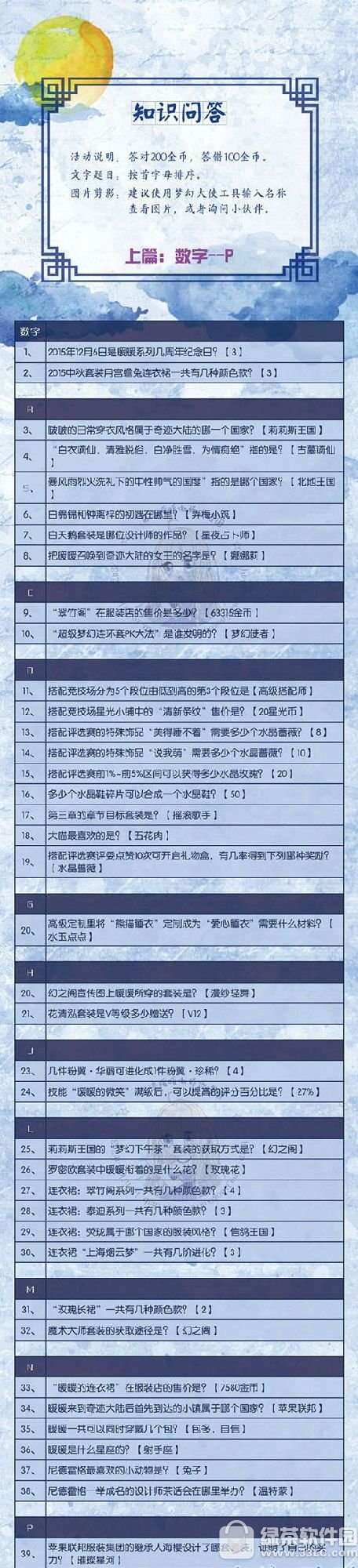 �漣ůů�´��ص�֪ʶ�ʴ�𰸻���2017 �´��ص�֪ʶ�ʴ�𰸴�ȫ