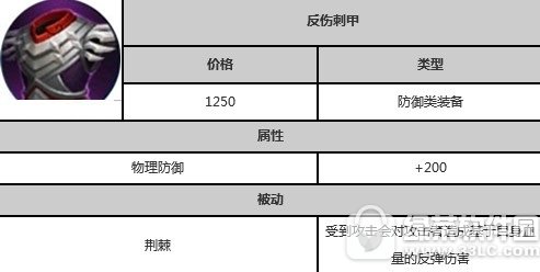 ������ҫ������ɶ ������ҫ���˼�������