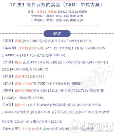 �漣ůů17-֧1������������ �����ƶ˵���ʳs�������Ƽ�