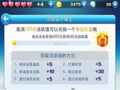 ��ԾֵС��ʿ