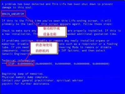 ���Ը��ֽ��㴦�������������ϵ��ؼ�