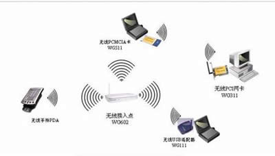 ��ʦ�������������ź�������